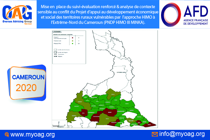 OAG vient d’être sélectionné par l’Agence Française de Développement (AFD) pour la mise en  place du suivi-évaluation renforcé & analyse de contexte sensible au conflit du Projet d’appui au développement économique et social des territoires ruraux vulnérables par l’approche HIMO à l’Extrême-Nord du Cameroun (PNDP HIMO III MINKA).