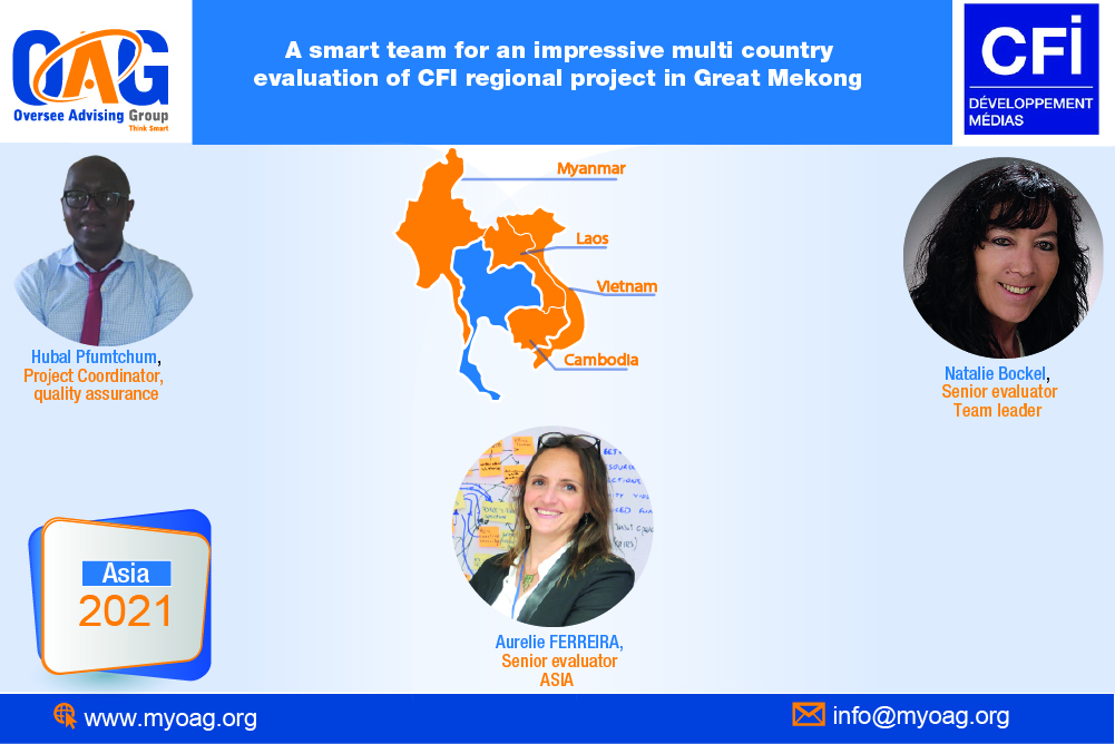 The final evaluation team of the MEKONG regional project of Vietnam, Cambodia, Laos and Myanmar prepares the inception report.