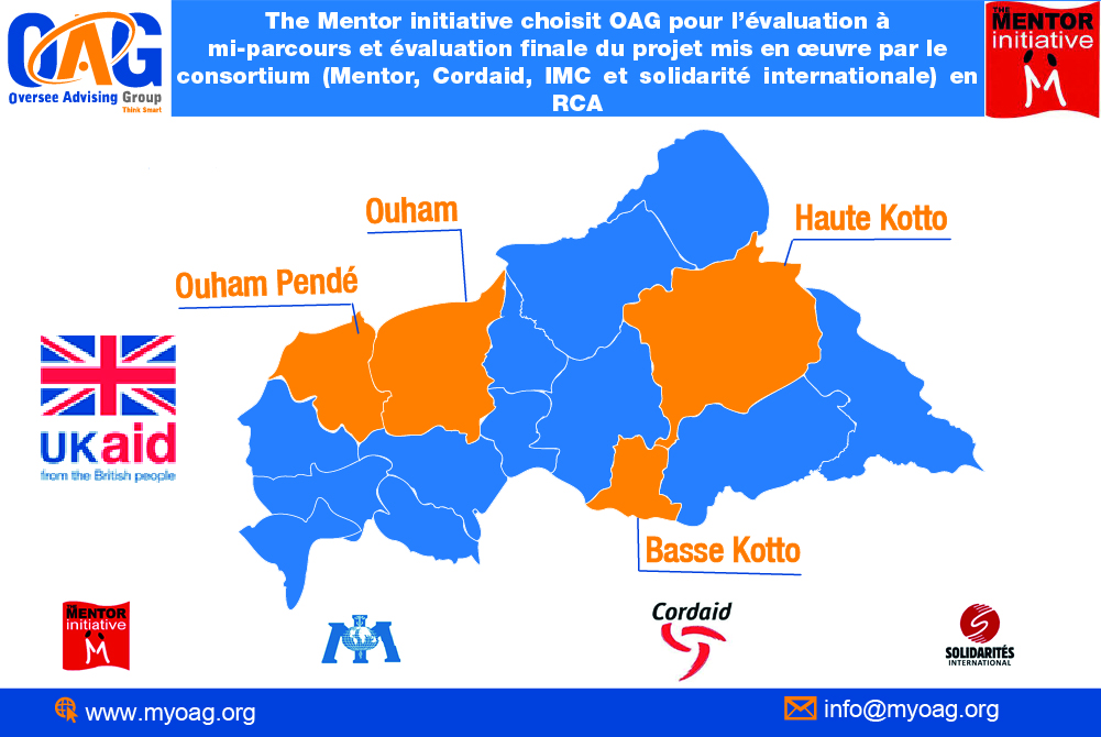 Mentor choisit OAG pour la conduite de son évaluation à mi-parcours et finale du consortium (2021-2023)