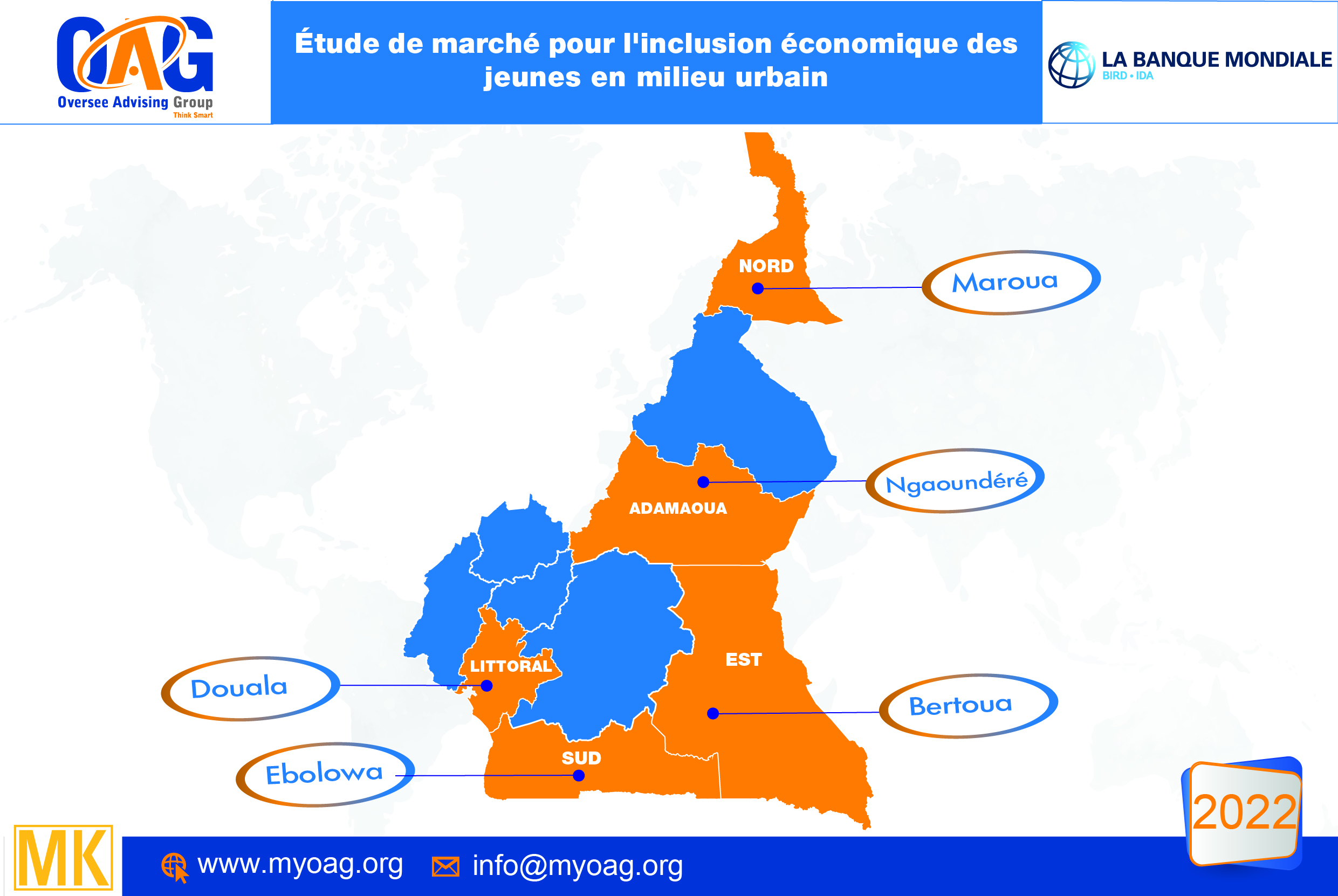 Cameroun : La Banque Mondiale sélectionne OAG pour la conduite de l’Étude de marché pour l'inclusion économique des jeunes en milieu urbain